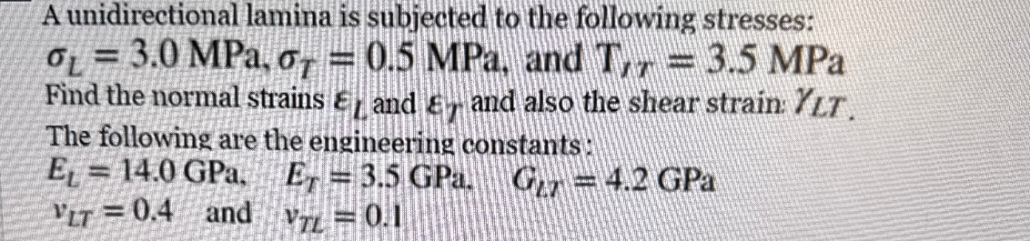 A unidirectional lamina is subjected to the