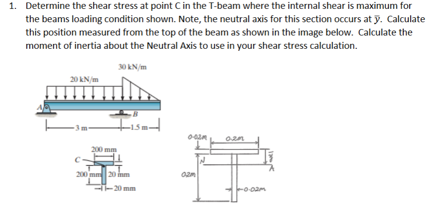 Determine the shear stress at point C in the T -