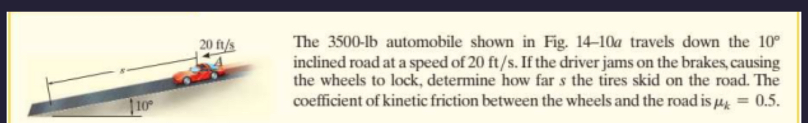 The 3 5 0 0 - 1 b automobile shown in Fig. 1 4 -