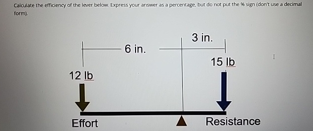 Calculate the efficiency of the lever below.