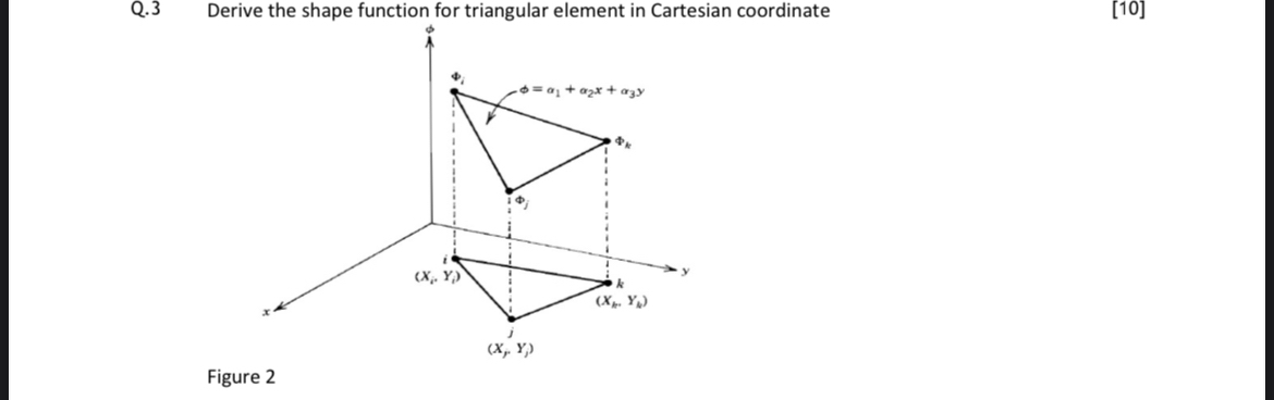 Q . 3 Derive the shape function for triangular