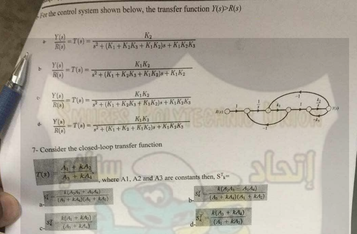 2 Y ( s ) R ( s ) = T ( s ) = K 2 s 2 + ( K 1 + K