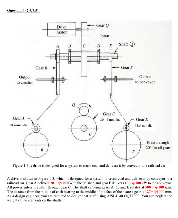 Question 4 : Figure 1 - 3 A drive is designed for
