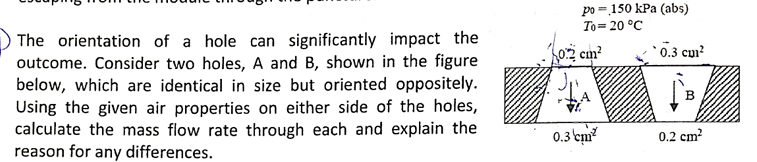 The orientation of a hole can significantly