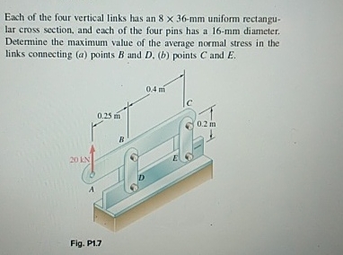 Each of the four vertical links has an 8 3 6 - m