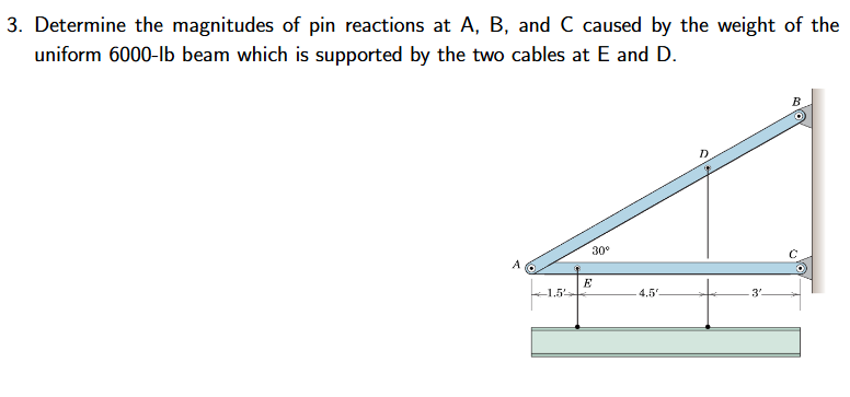 3 . Determine the magnitudes of pin reactions at