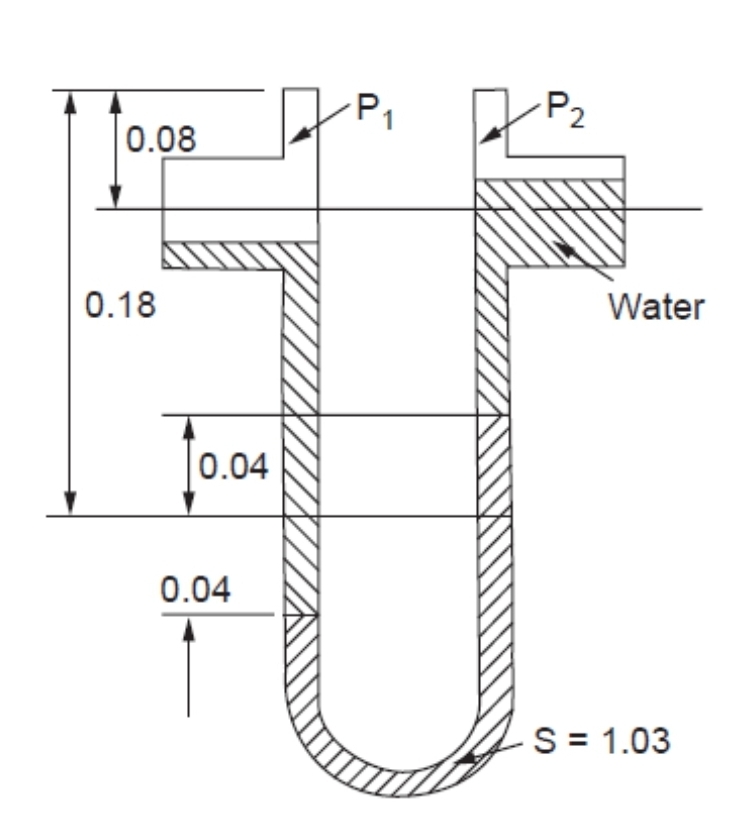 In a micromanometer the area of the well chamber