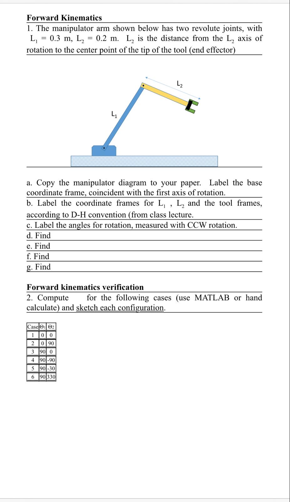 Forward Kinematics 1 . The manipulator arm shown