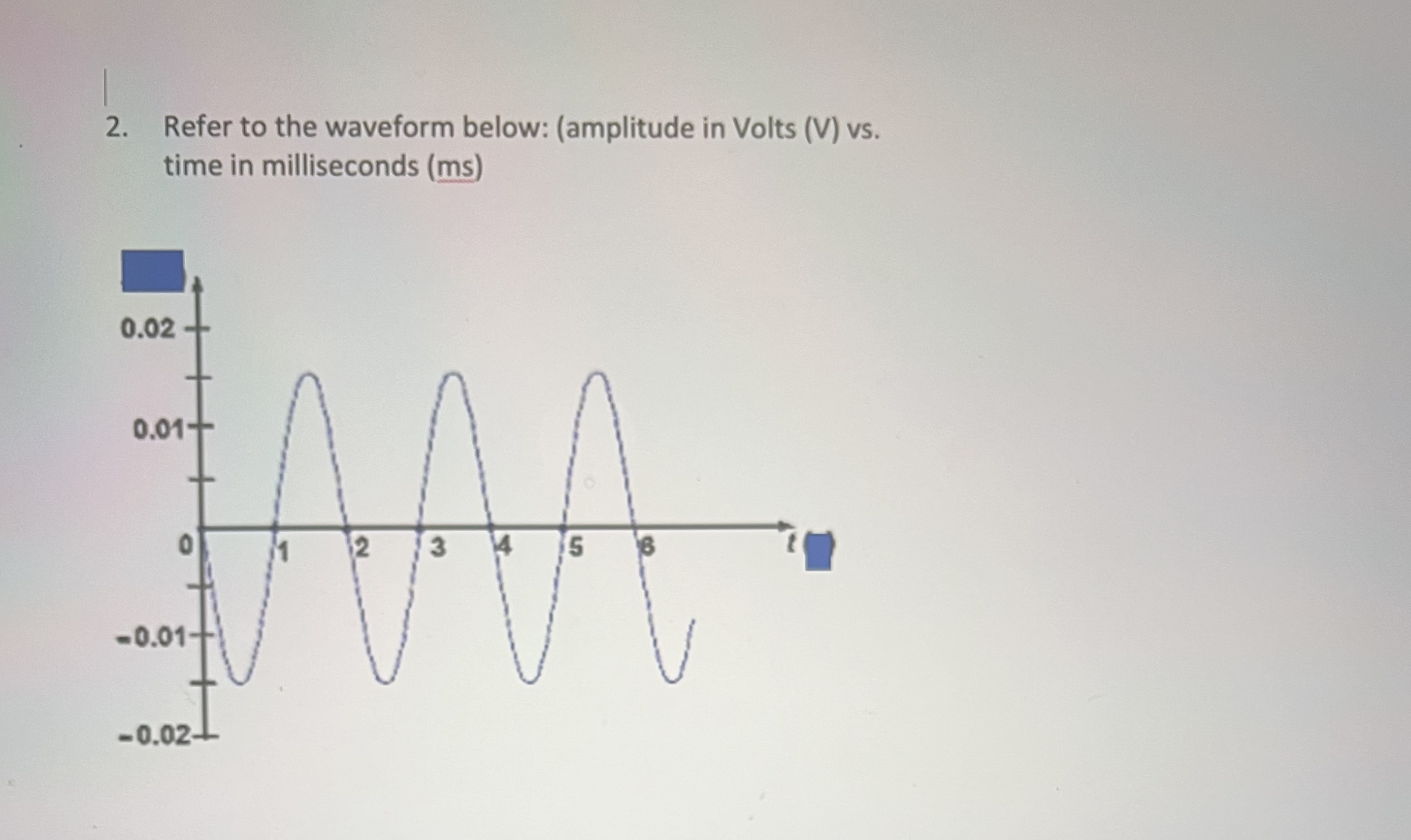A sound wave generated by a vibrating tuning fork