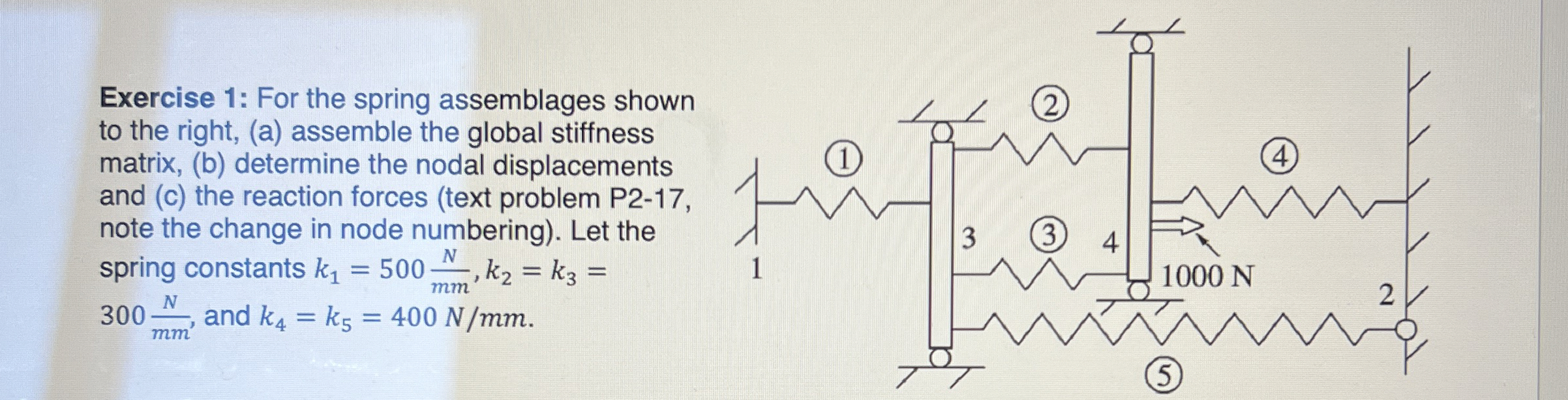 Exercise 1 : For the spring assemblages shown to