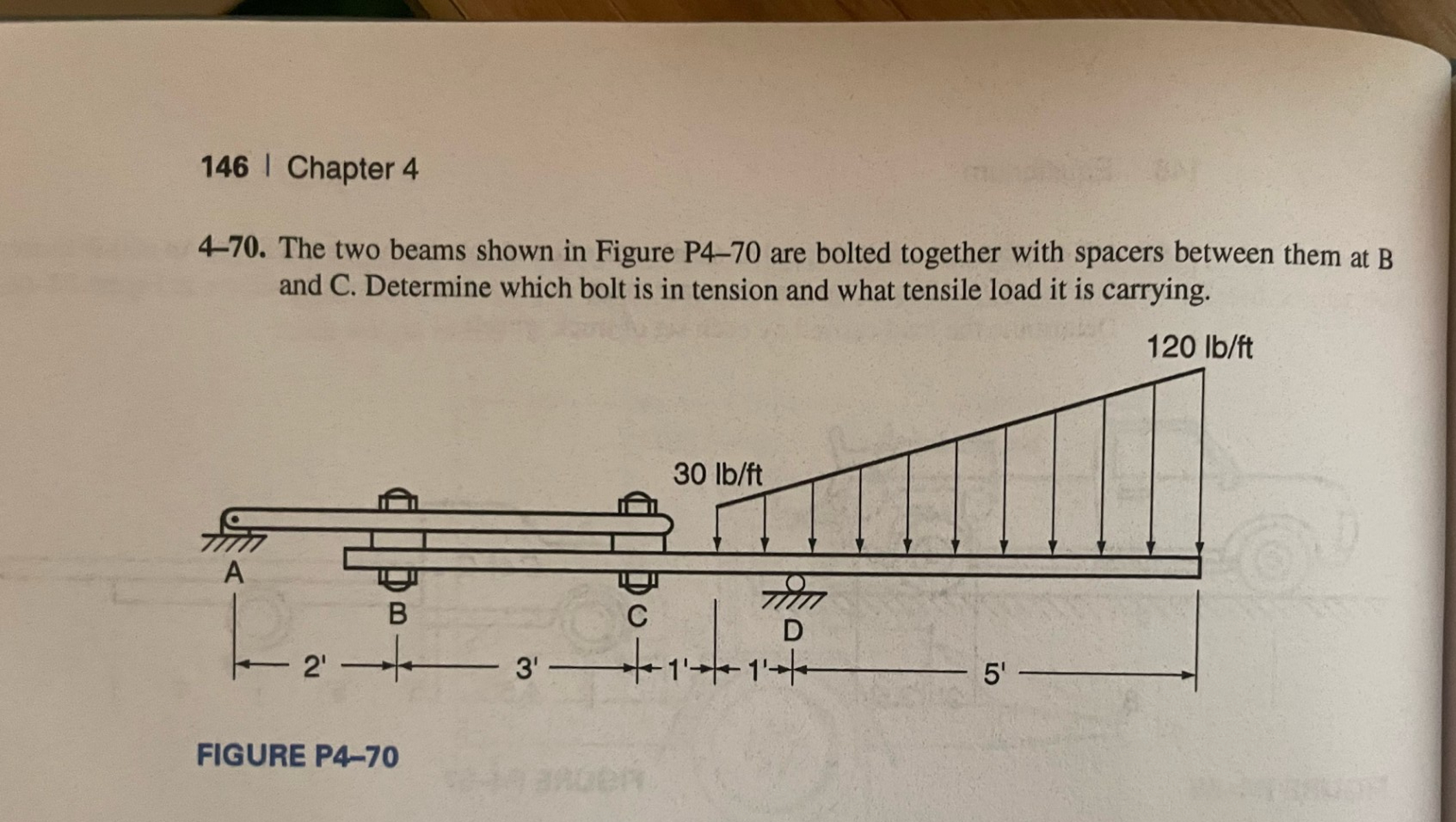 The two beams shown in Figure P 4 - 7 0 are