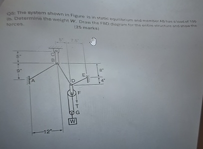Q 5 : The mystem shown in Figure is in 5 tatic