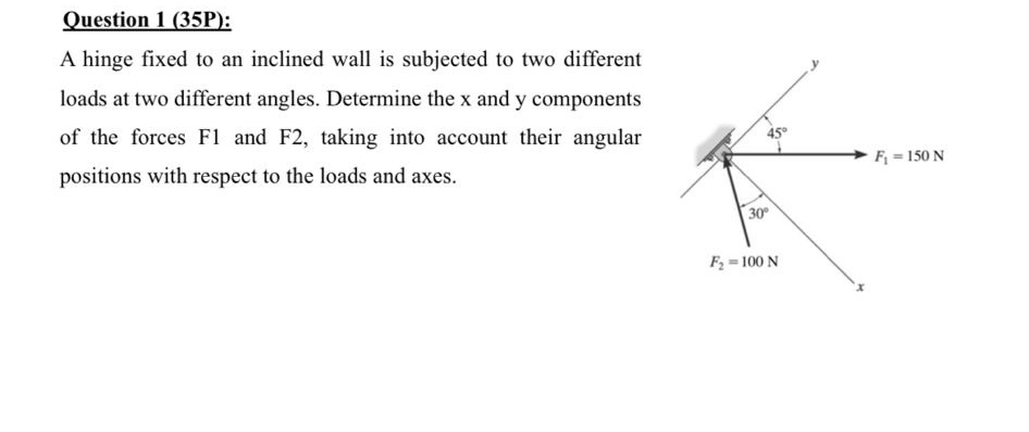 Question 1 ( 3 5 P ) : A hinge fixed to an
