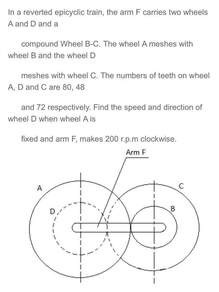 In a reverted epicyclic train, the arm F carries