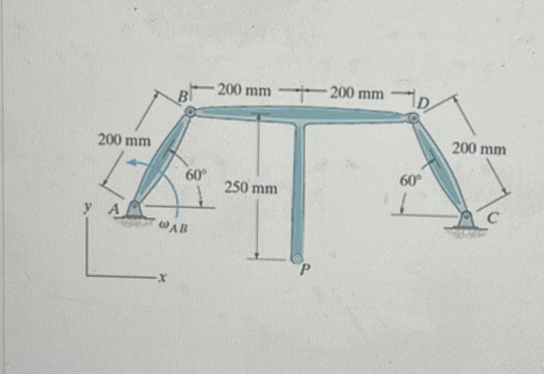 Member AB is rotating at AB = 4 . 2 rad / s . (