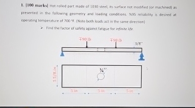 [ 1 0 0 marks ] Hot - folled part made of [ 0 3 0