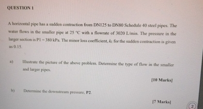 QUESTION 1 A horizontal pipe has a sudden