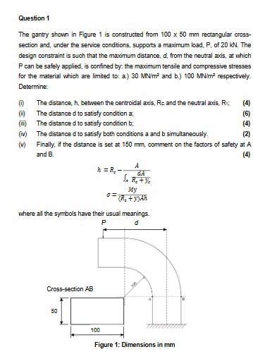 Question 1 The gantry shown in Figure 1 is