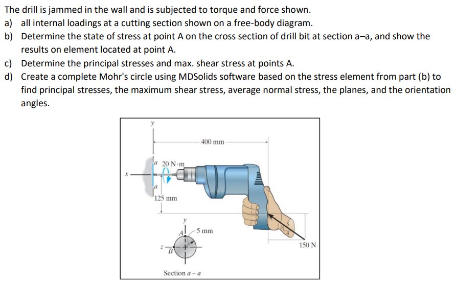 The drill is jammed in the wall and is subjected