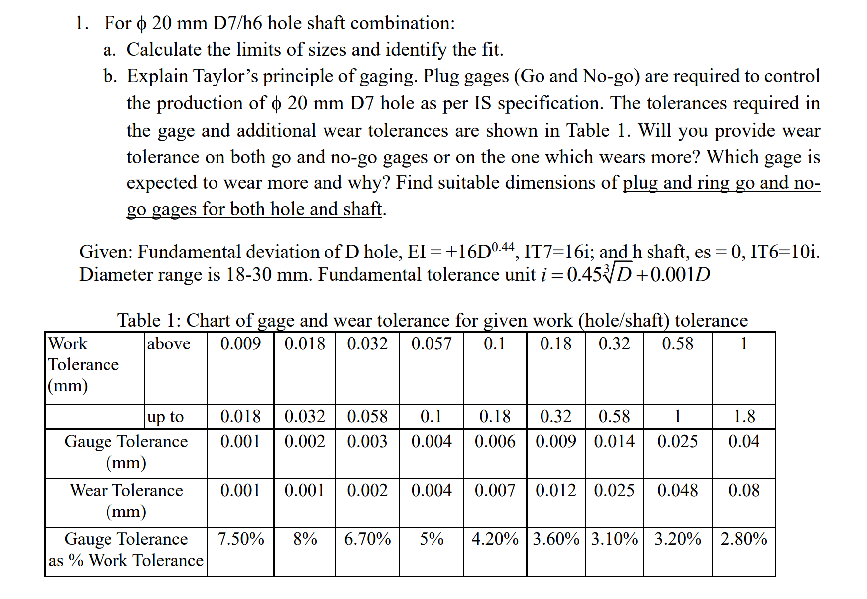 For \ phi 2 0 mm D ( 7 ) / ( h ) 6 hole shaft