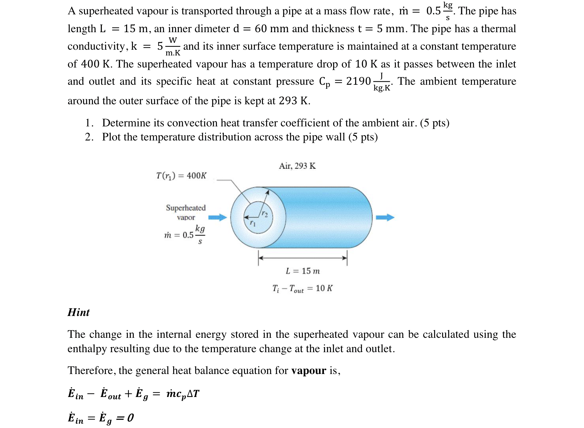 A superheated vapour is transported through a