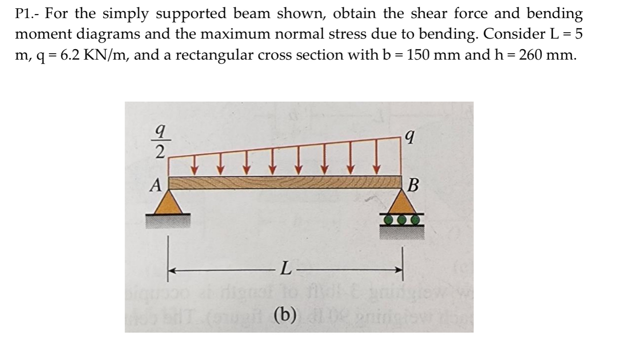 P 1 . - For the simply supported beam shown,