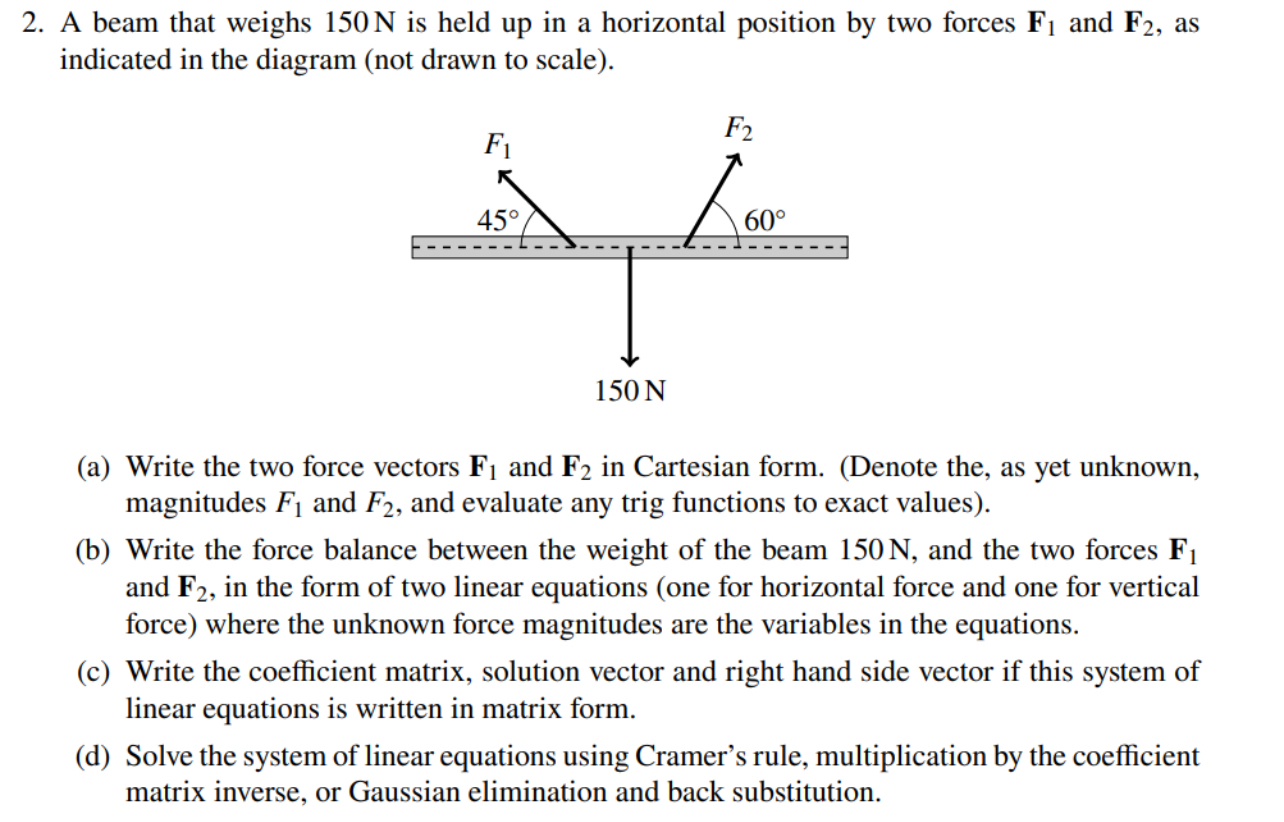 A beam that weighs 1 5 0 N is held up in a