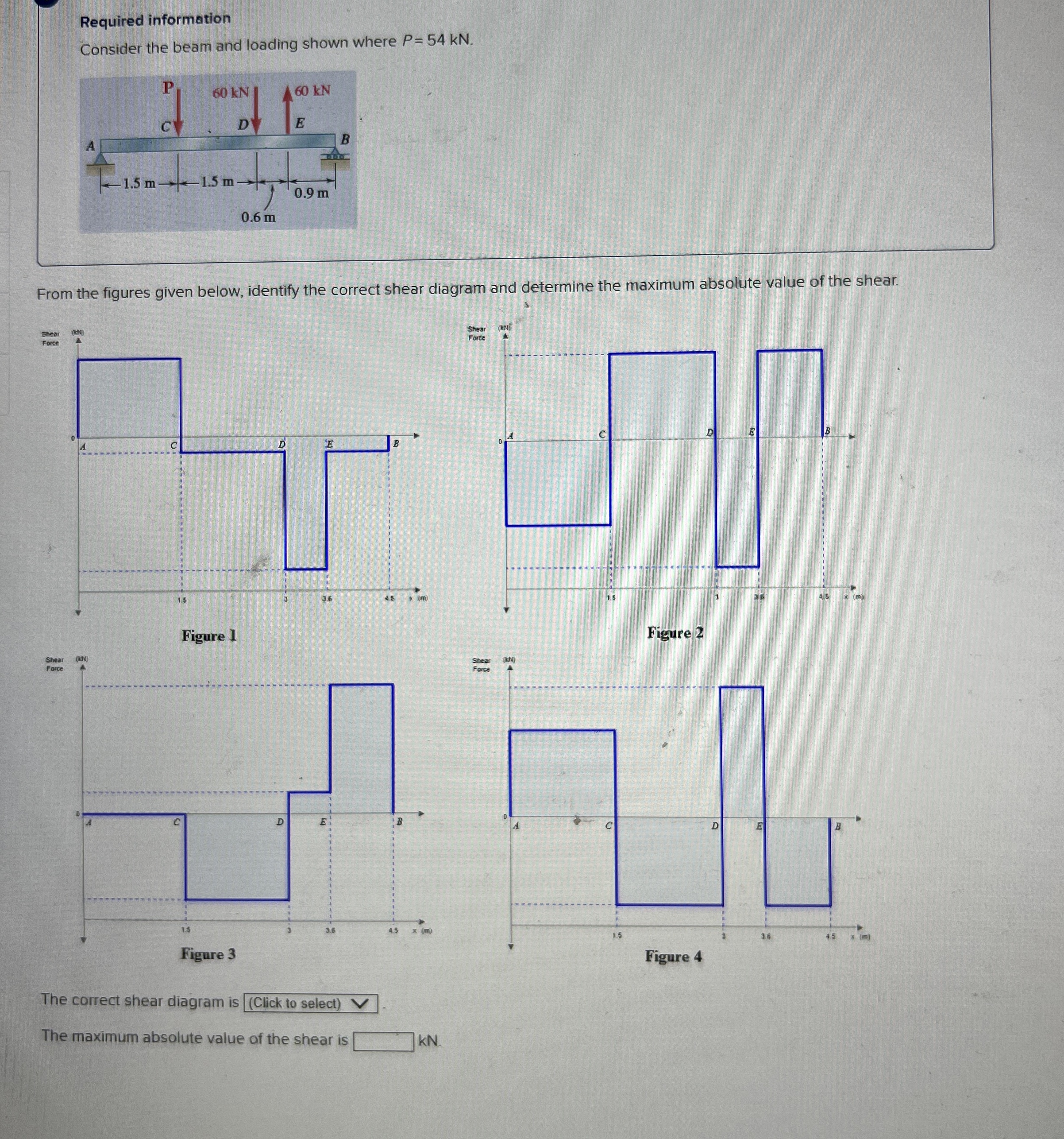 Required information Consider the beam and