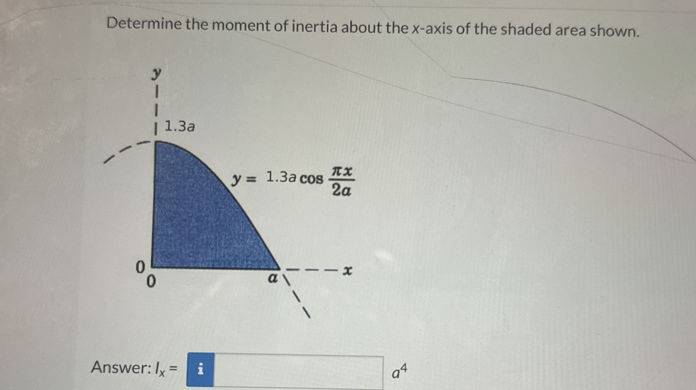 Determine the moment of inertia about the x -