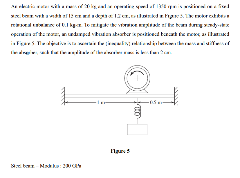 Don't write it with your hands, but upload the