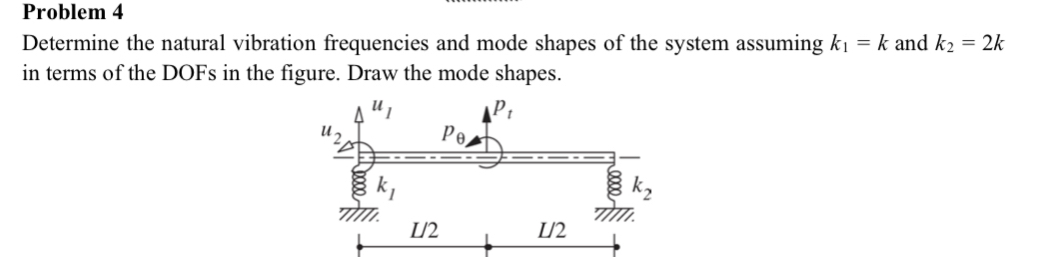 Problem 4 Determine the natural vibration