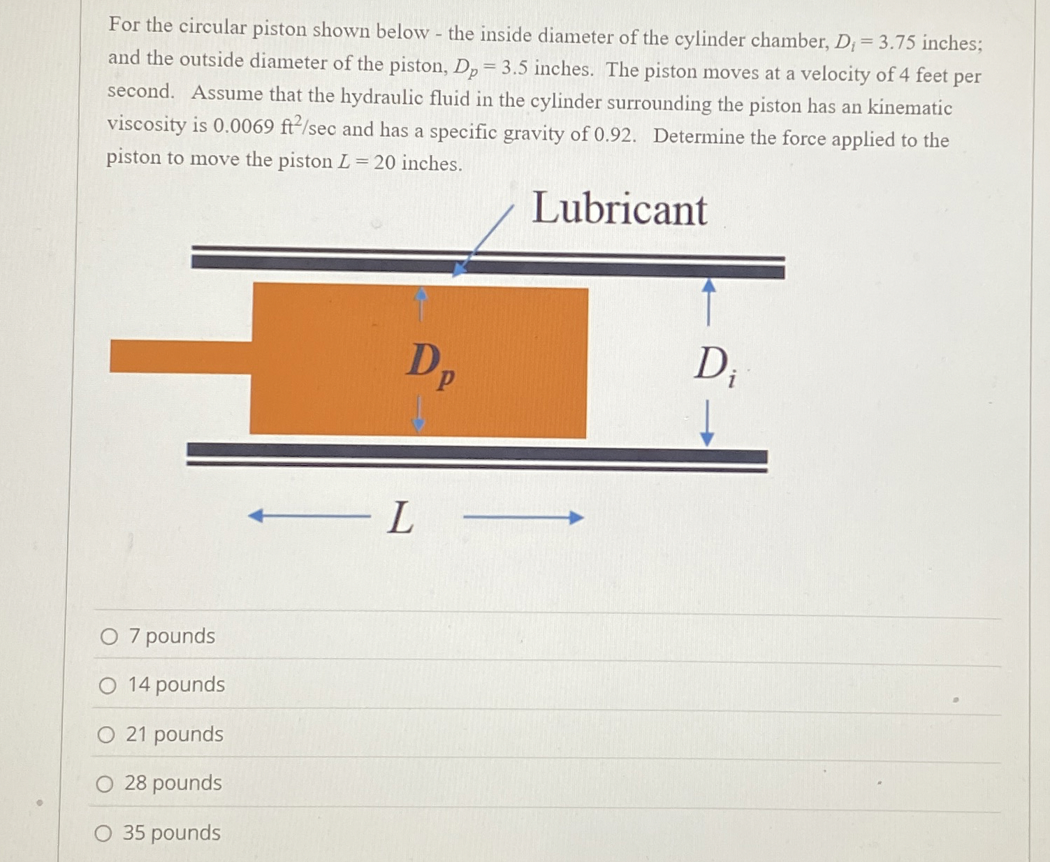 For the circular piston shown below - the inside