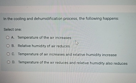 People inside the room add the following heat