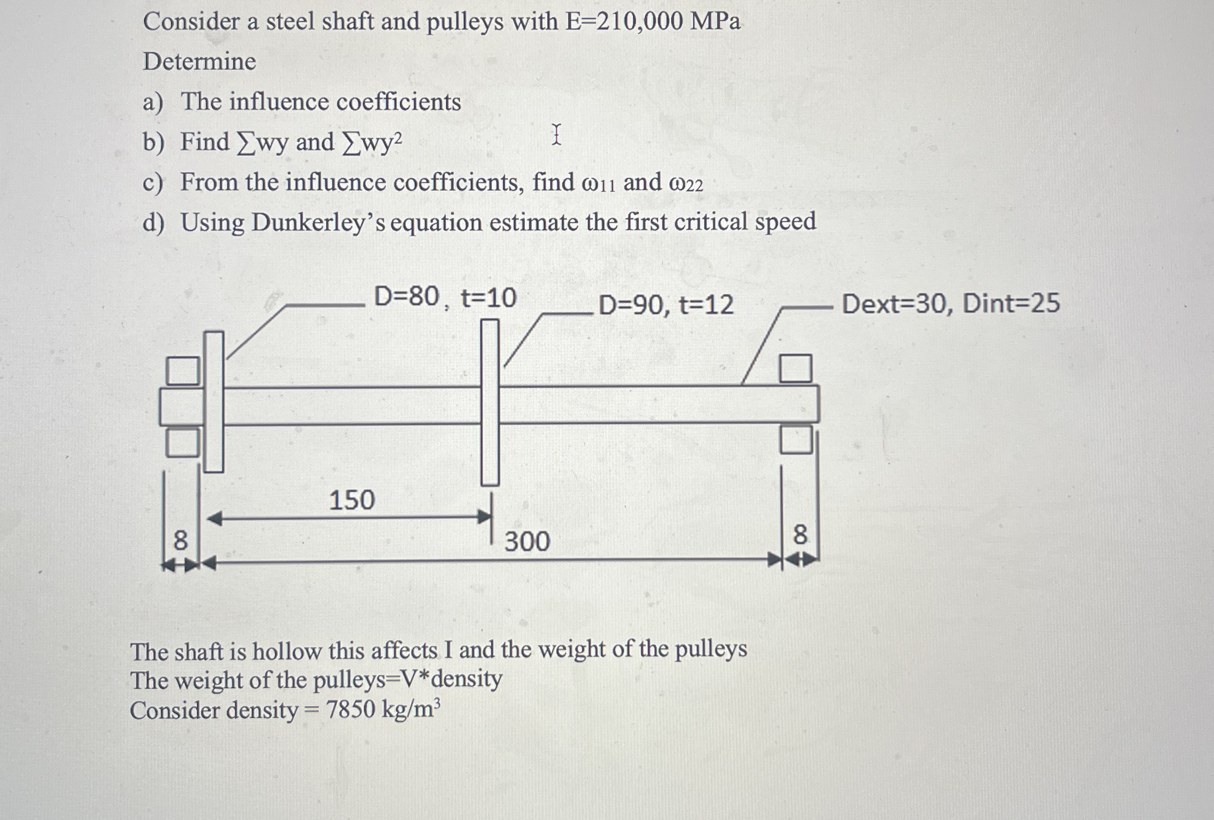 Consider a steel shaft and pulleys with E = 2 1 0