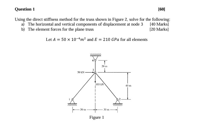 Question 1 [ 6 0 ] Using the direct stiffness