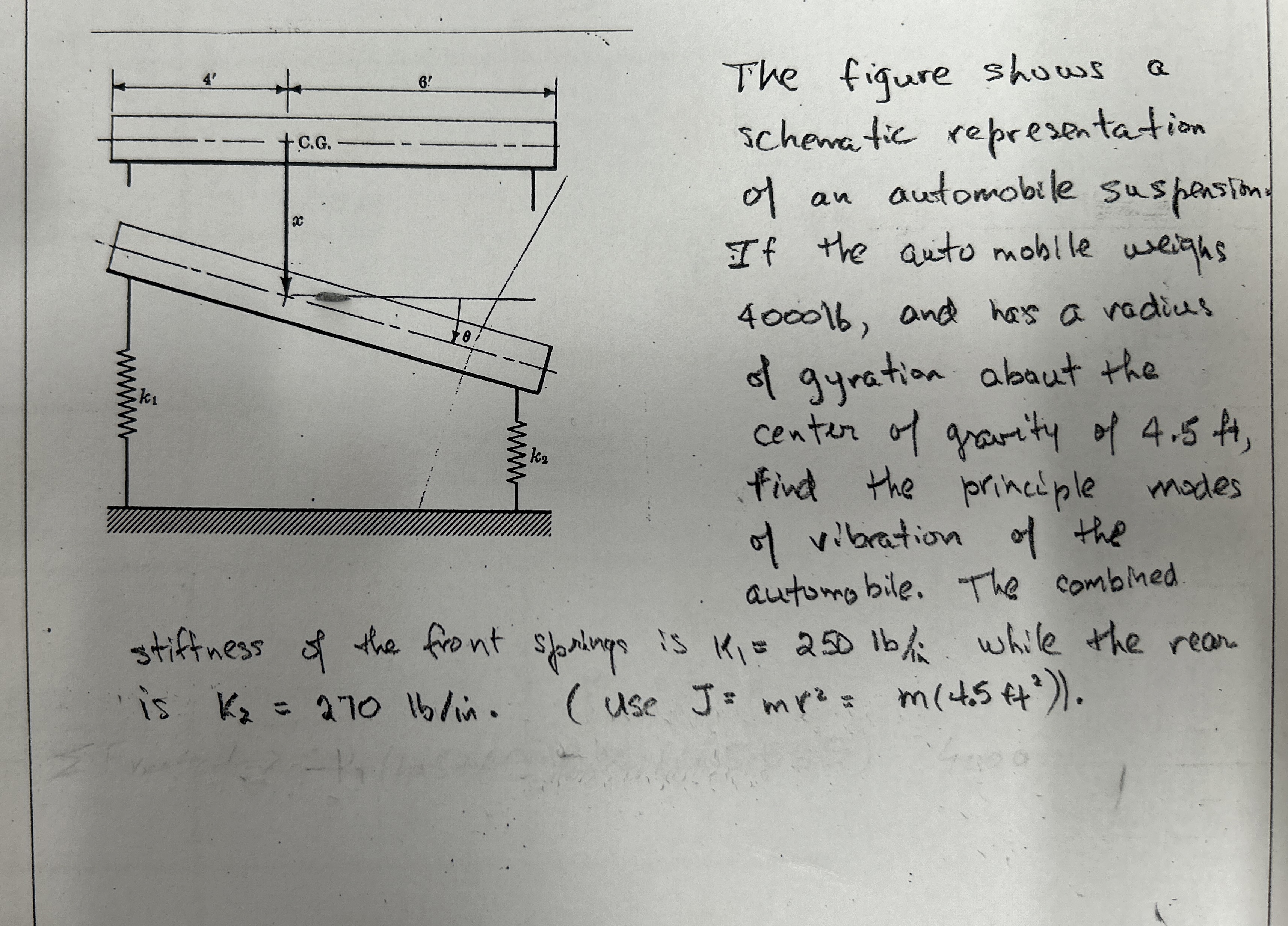 The figure shows a schewatic representation of an