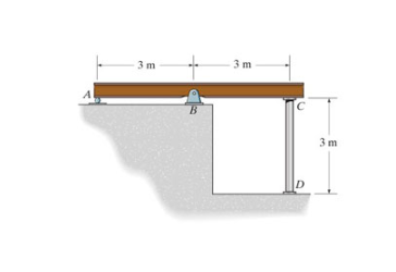 If the temperature of the 5 5 mmmm - diameter