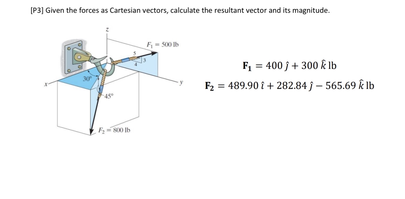 [ P 3 ] Given the forces as Cartesian vectors,