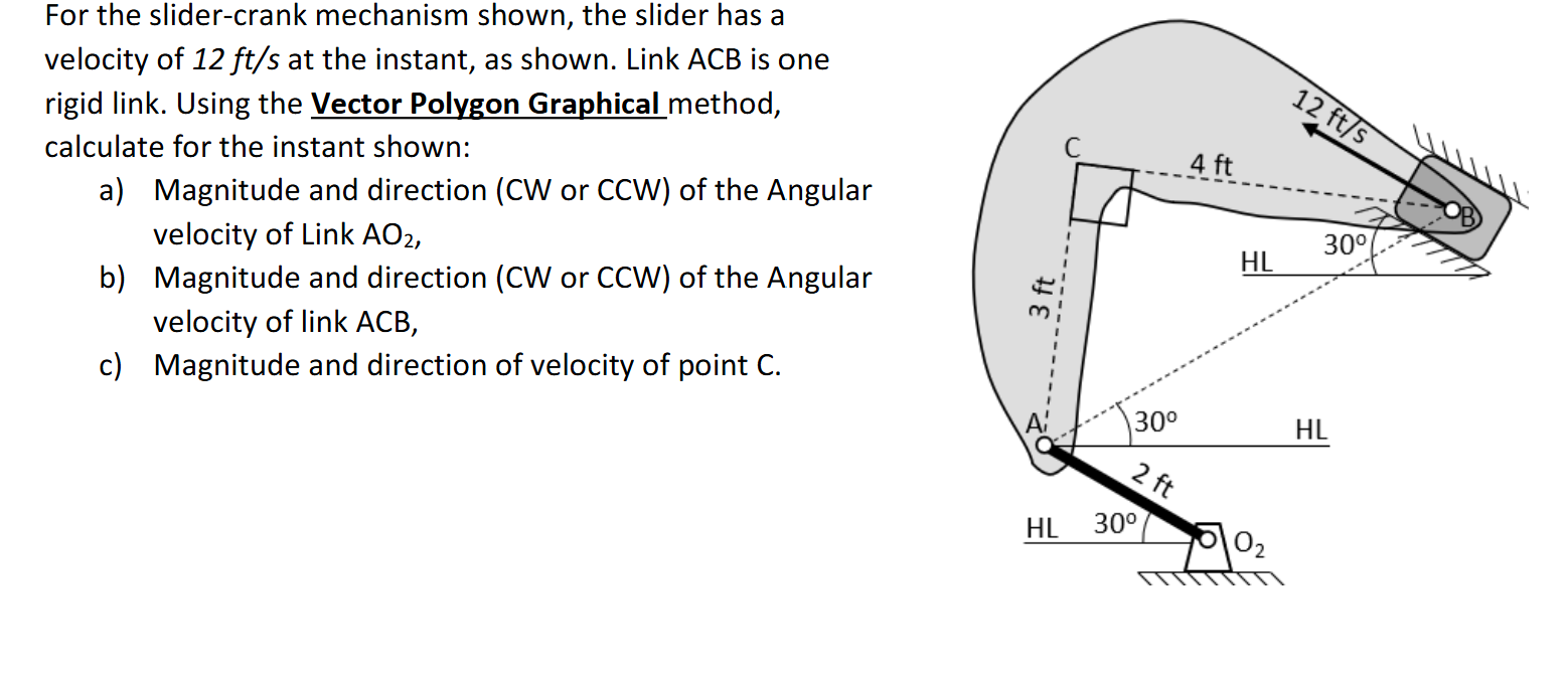 For the slider - crank mechanism shown, the