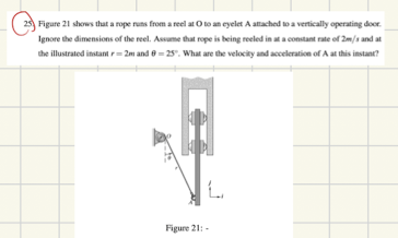 Figure 2 1 shows that a rope rust from a reel at
