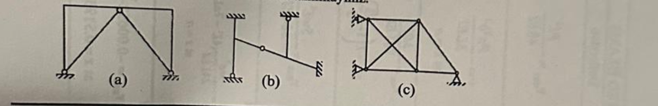 Describe the systems in the figure in terms of