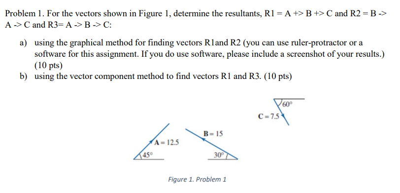 Problem 1 . For the vectors shown in Figure 1 ,