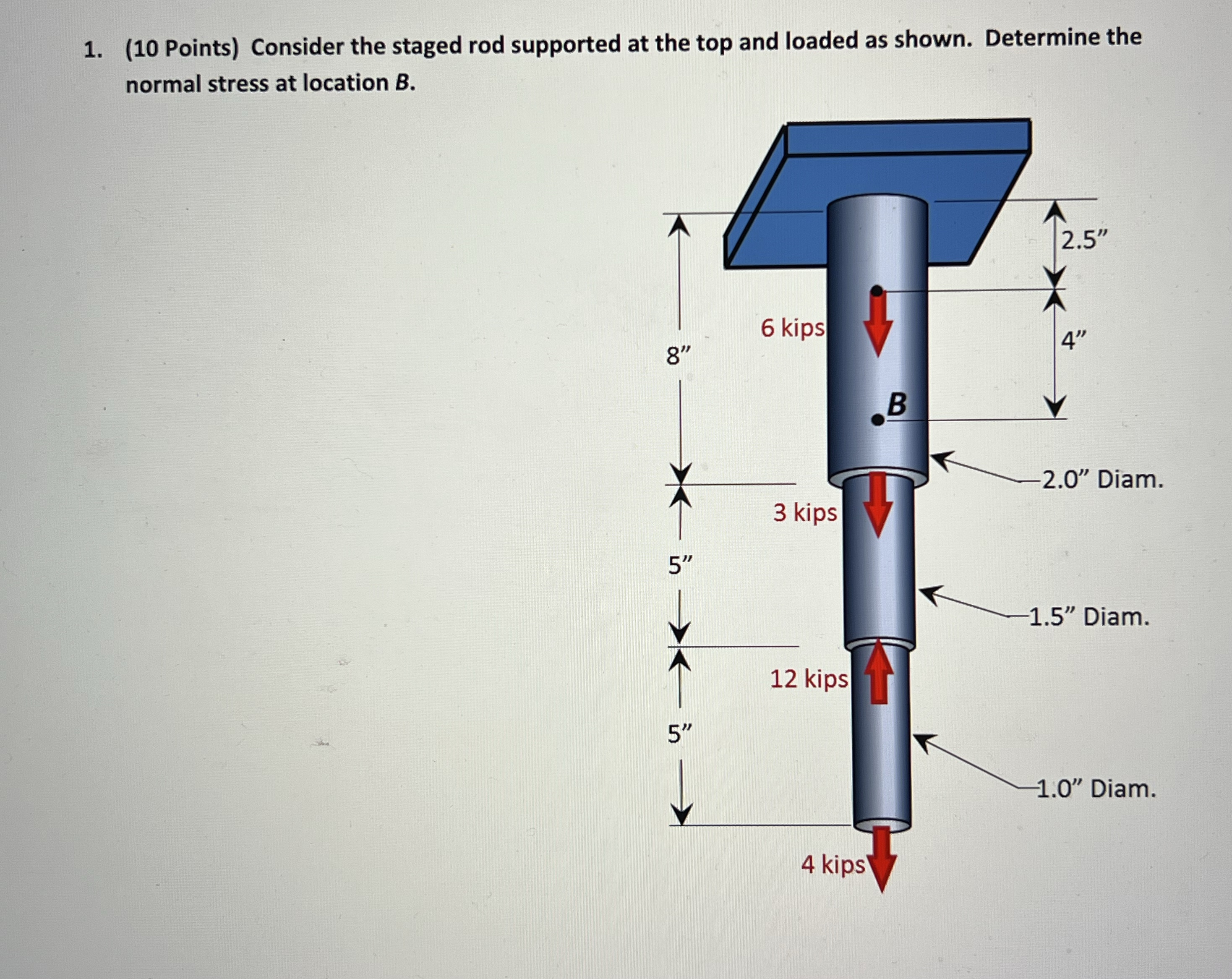 ( 1 0 Points ) Consider the staged rod supported