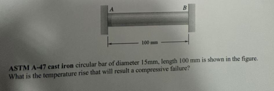ASTM A - 4 7 cast iron circular bar of diameter 1