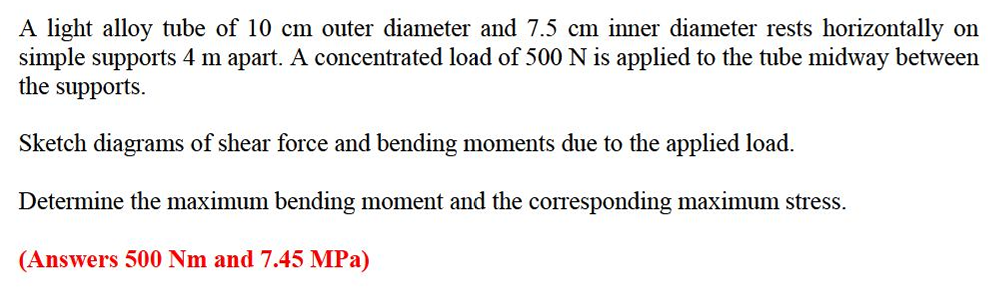 A light alloy tube of 1 0 cm outer diameter and 7