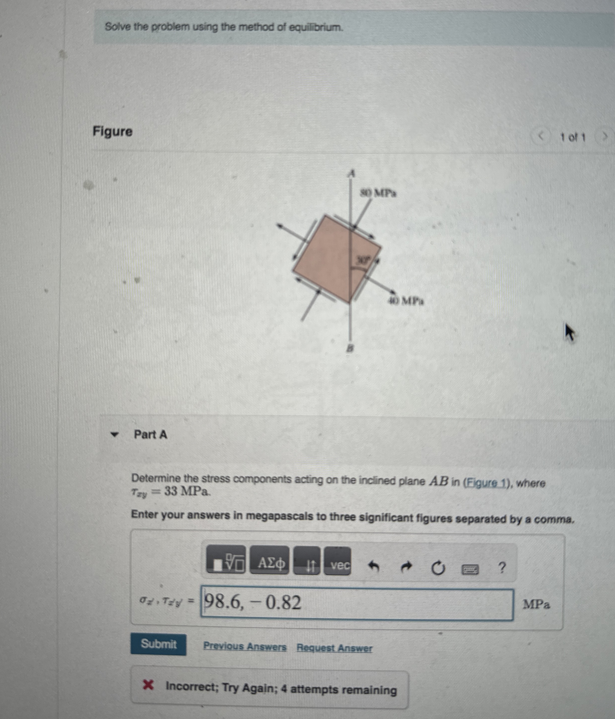 Solve the problem using the method of