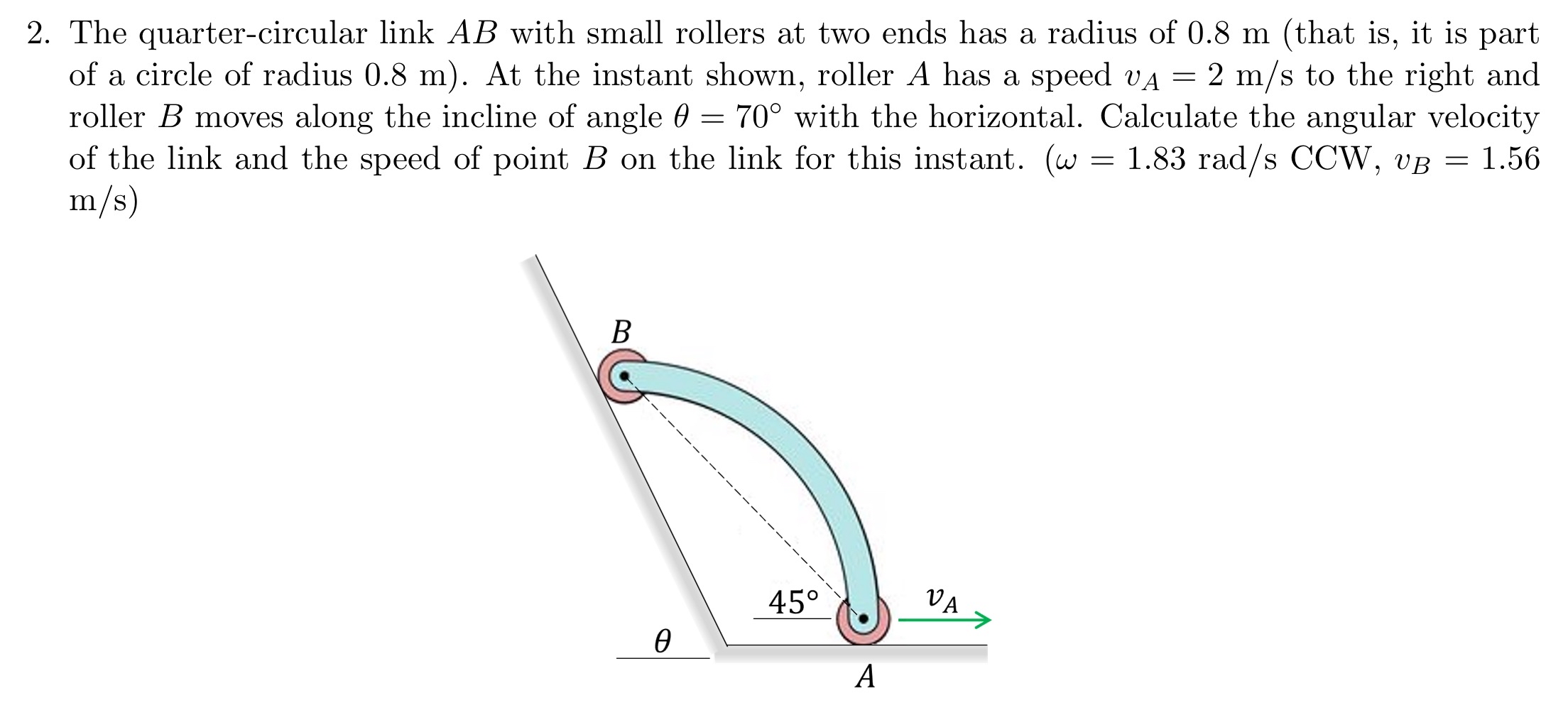 The quarter - circular link A B with small