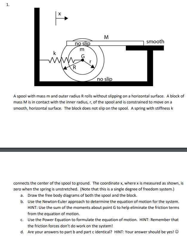 A spool with mass m and outer radius R rolls