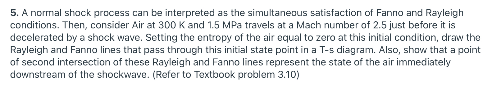 A normal shock process can be interpreted as the