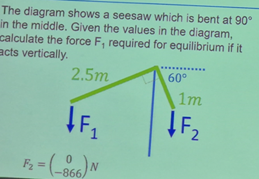 The diagram shows a seesaw which is bent at 9 0